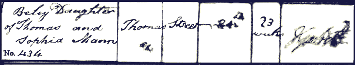 burial