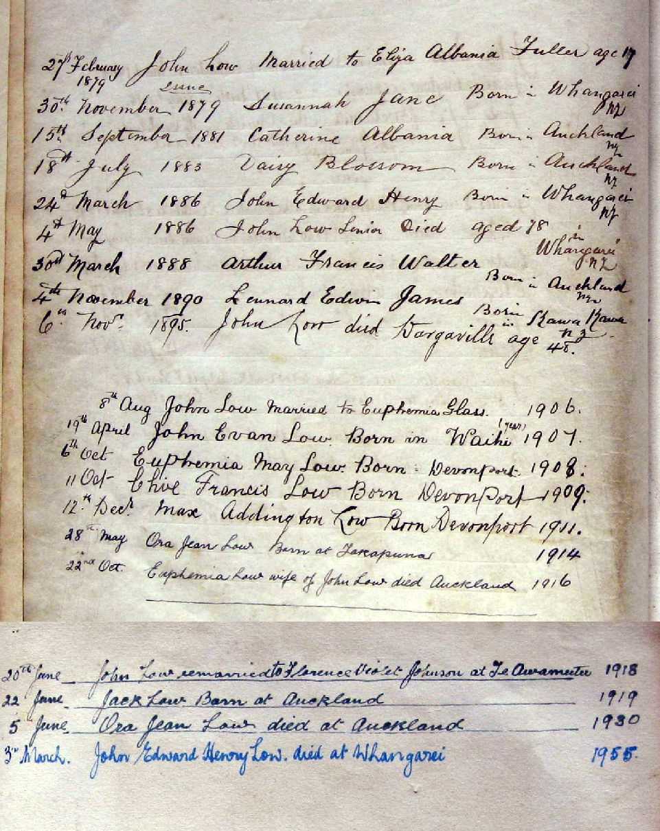 Family Register page2