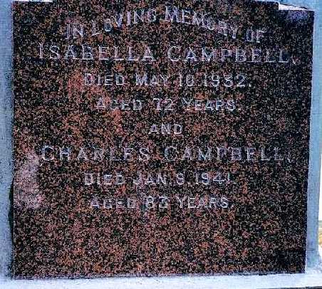 RIP Isabella and Charles